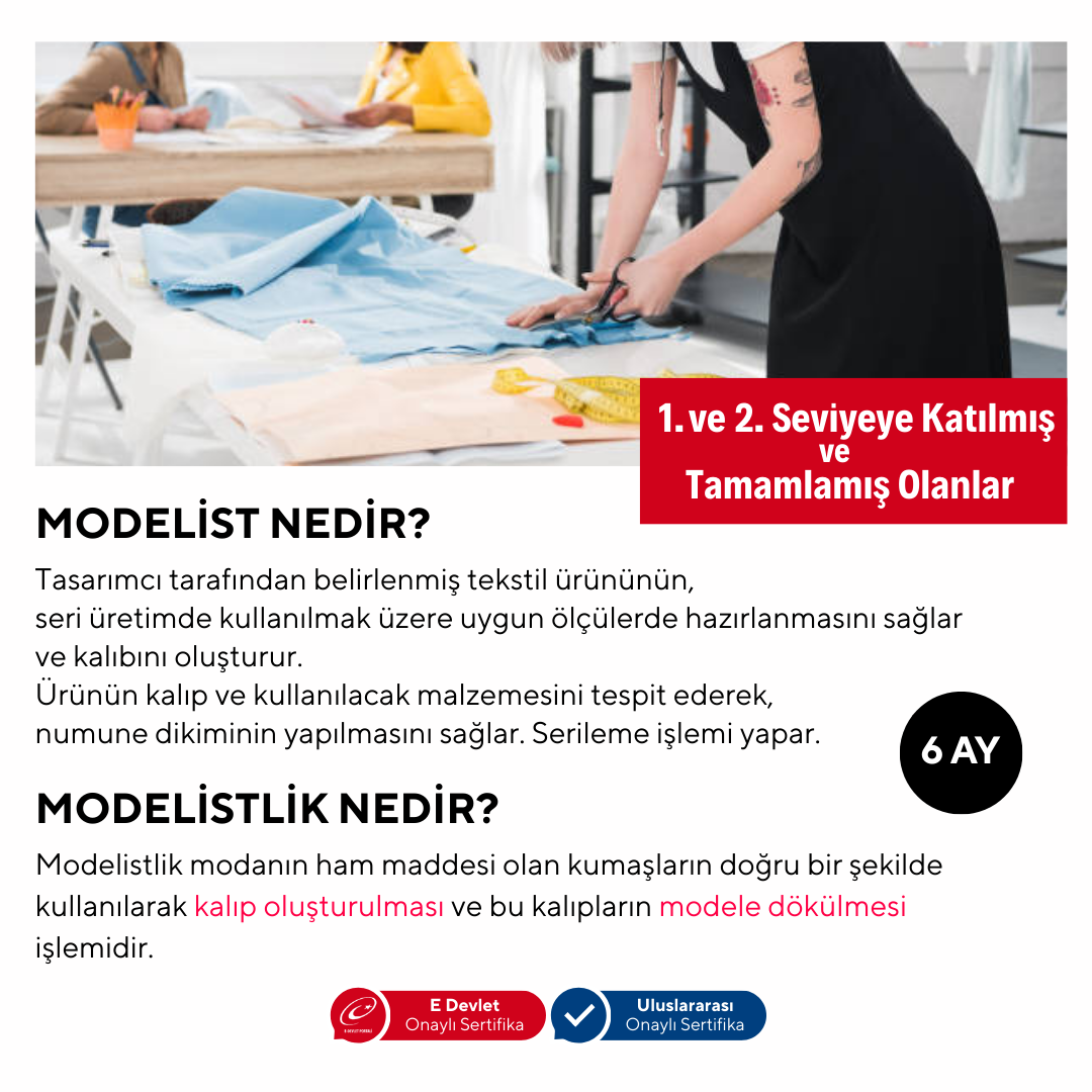 Modelistlik  (İleri Seviye) -Yüz Yüze