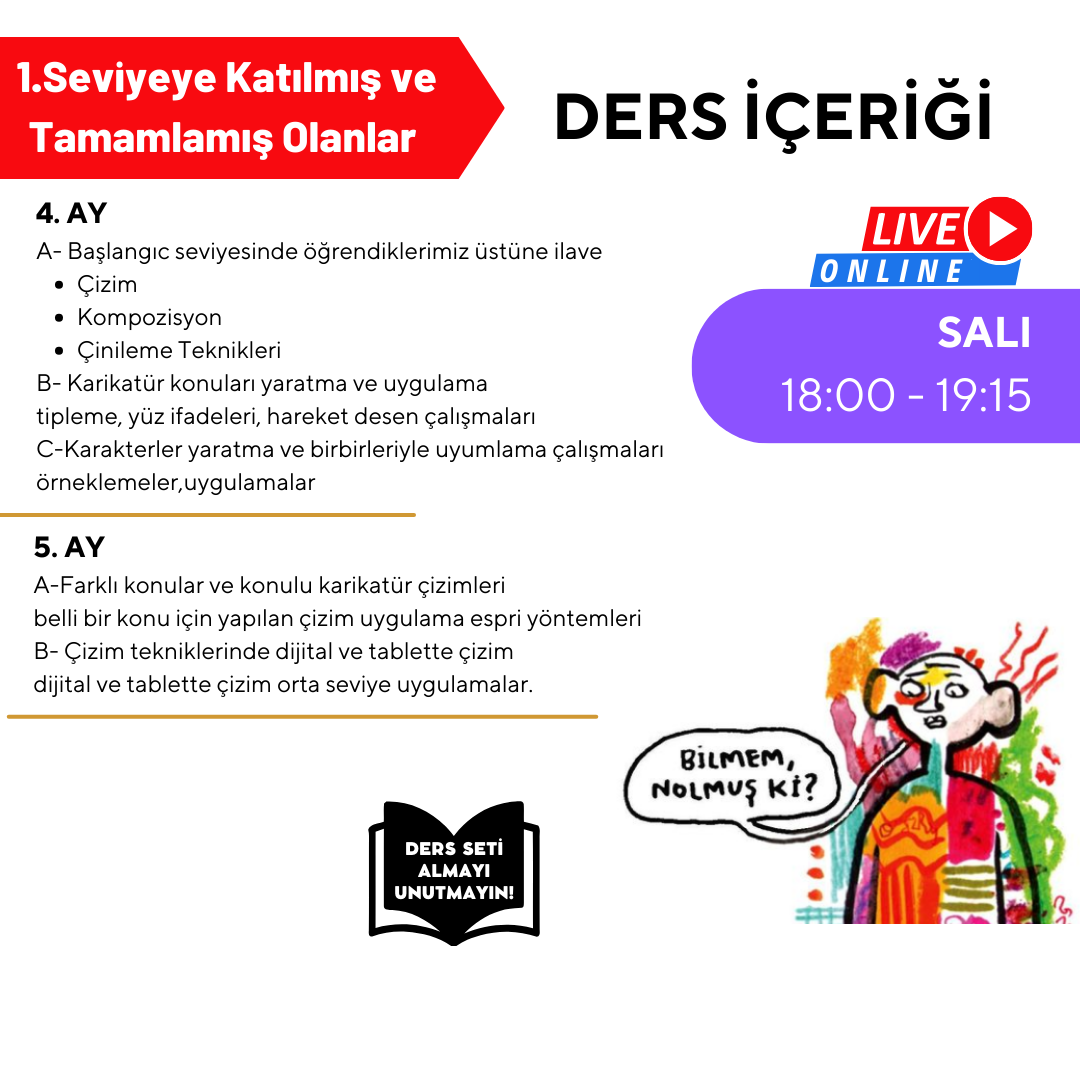 Karikatür Çizimi  2. Seviye (9-15 Yaş)