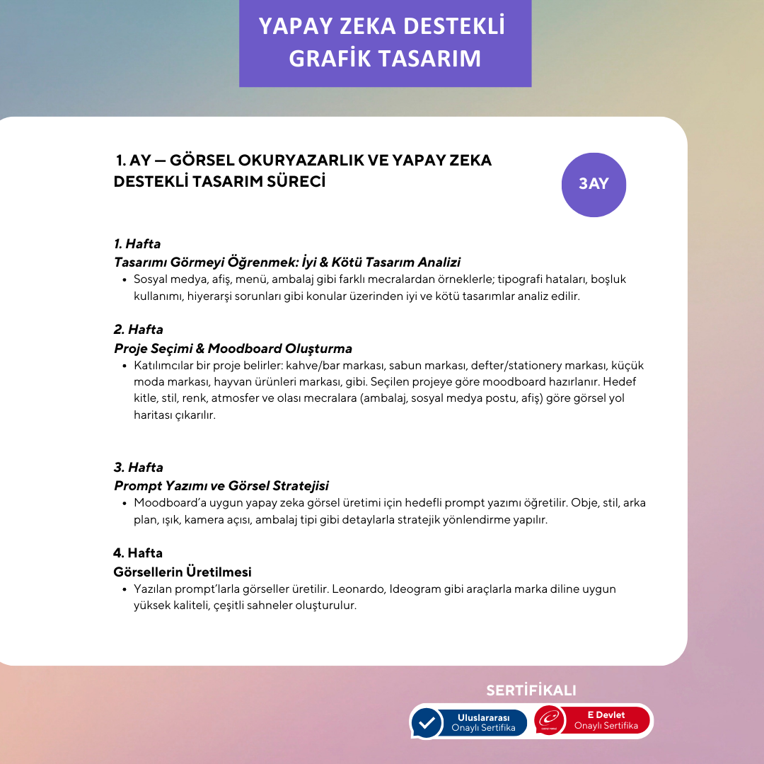 Yapay Zeka ile Grafik Tasarım  (Grafikerler, Reklam Ajansları, Freelance Kişilere Özel)
