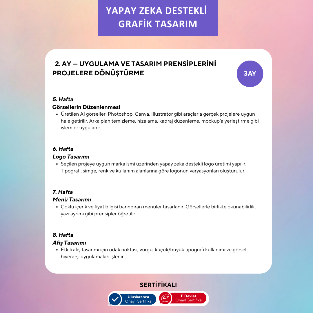 Yapay Zeka ile Grafik Tasarım  (Grafikerler, Reklam Ajansları, Freelance Kişilere Özel)